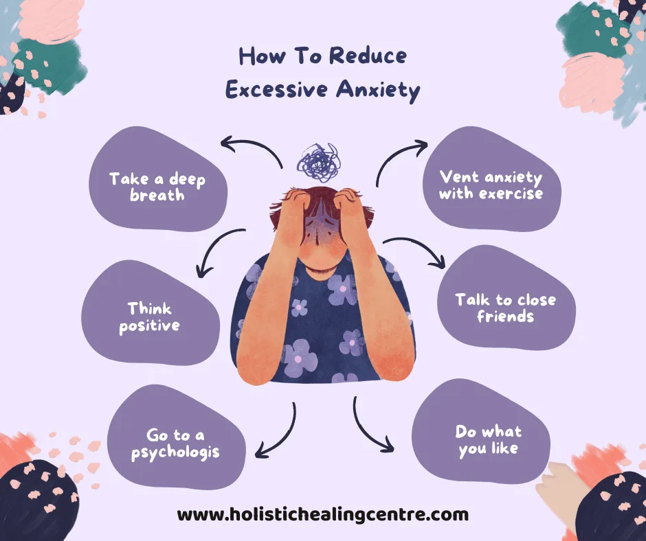 Diagnosis of Anxiety Disorder — Anxiety Therapist in South Delhi